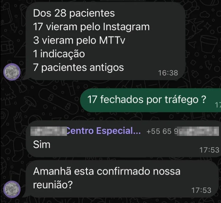 Mensagem da clínica: dos 28 pacientes, 17 vieram pelo Instagram, 3 pelo MTTv, 1 indicação e 7 antigos; confirmado que os 17 foram fechados por tráfego