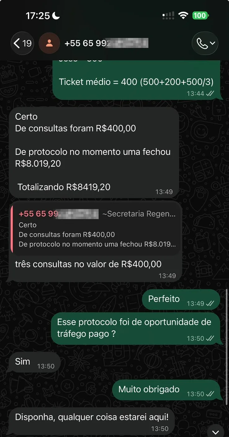 Secretária da clínica informa R$ 400 em consultas e R$ 8.019,20 em protocolo, totalizando R$ 8.419,20, e confirma que o protocolo veio do tráfego pago